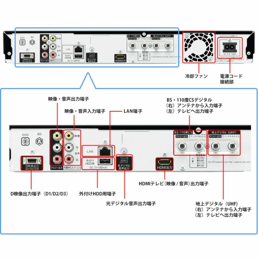 最長530時間まで録りだめ可能★SHARP★ BD-S560 最長530時間まで録りだめ可能☆SHARP☆ BD-S560 - メルカリ