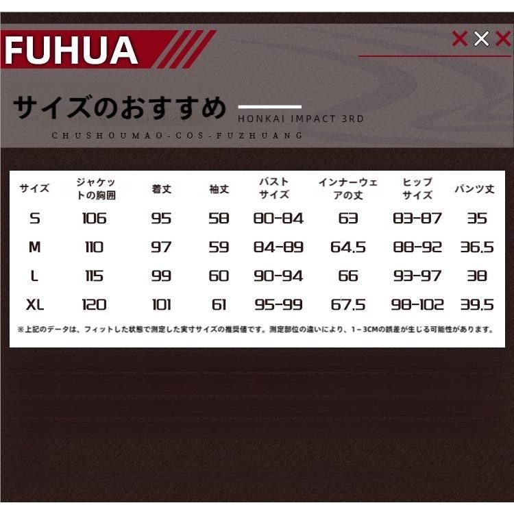 ローソンコラボ衣装