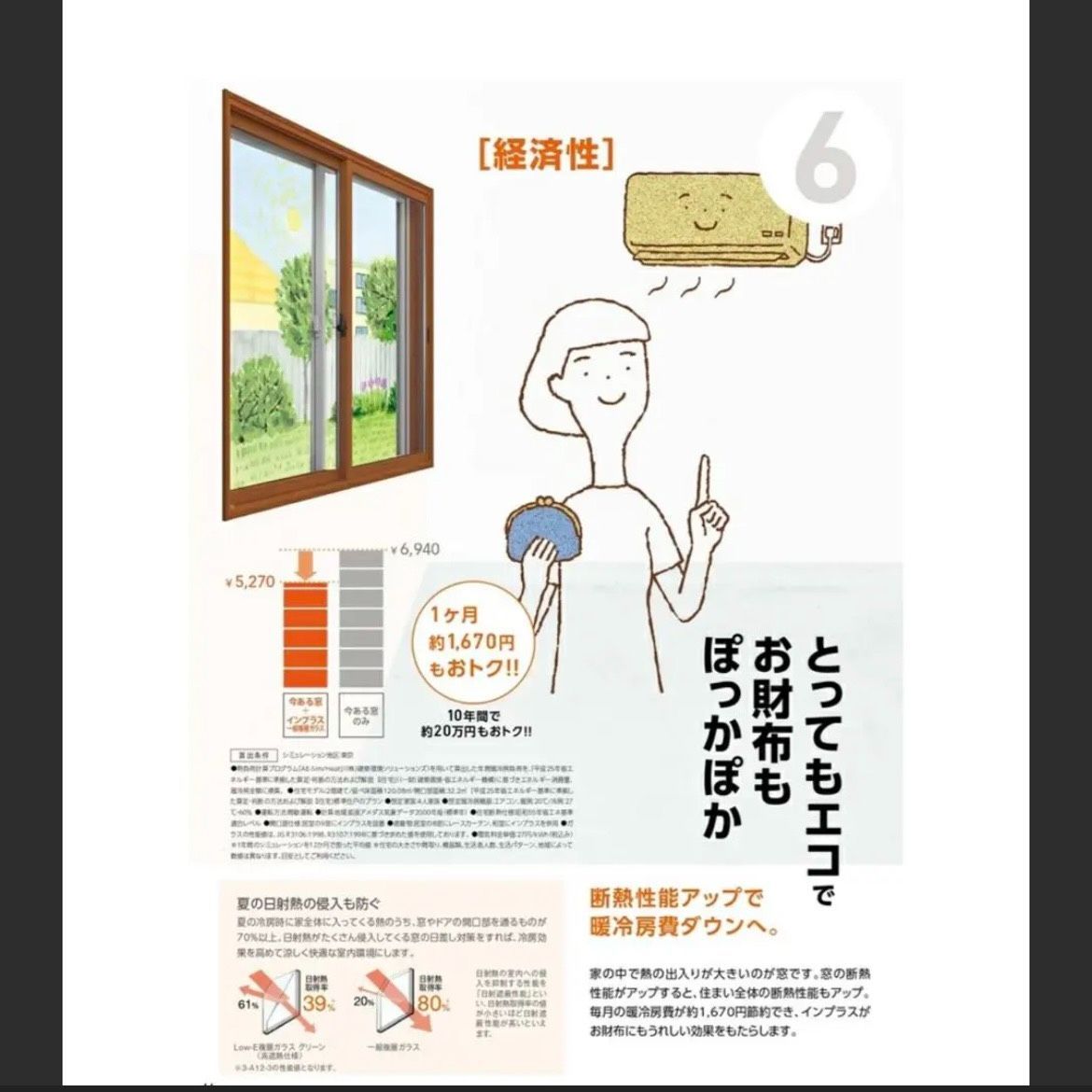 訳あり 未使用保管品) LIXIL インプラス 内窓 引違い2枚建テラス Low-E 