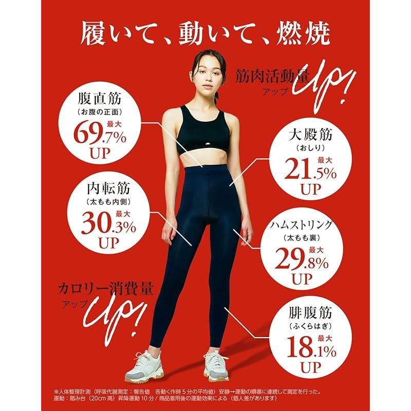 着圧タイツ ベルミス レギンス レギンス スパッツ 販売枚数累計680万枚