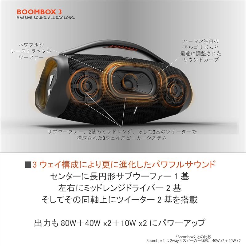 JBL BOOMBOX 3 Bluetoothスピーカー ブラック 新品 - メルカリ