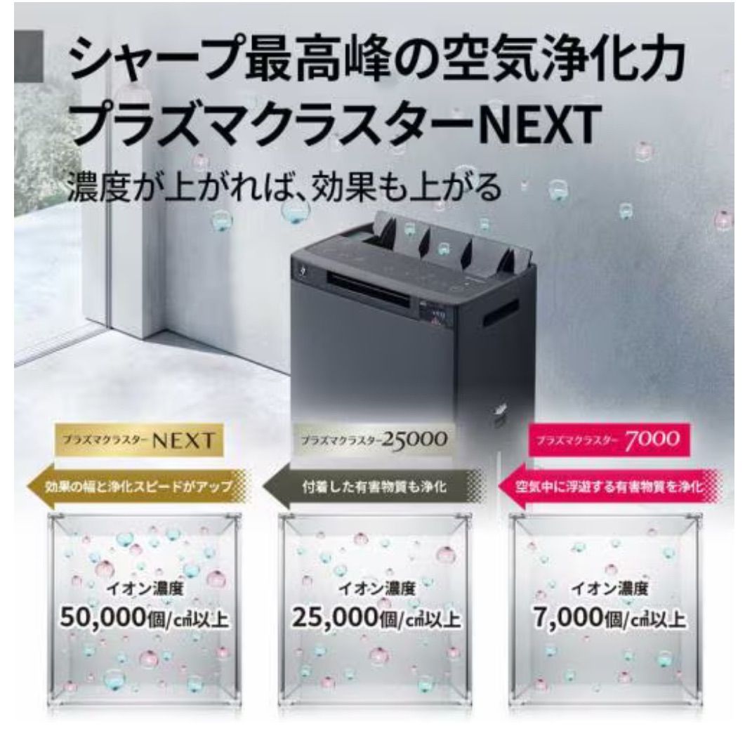 新品未開封】シャープ KI-T75YX 加湿空気清浄機 プラズマクラスター