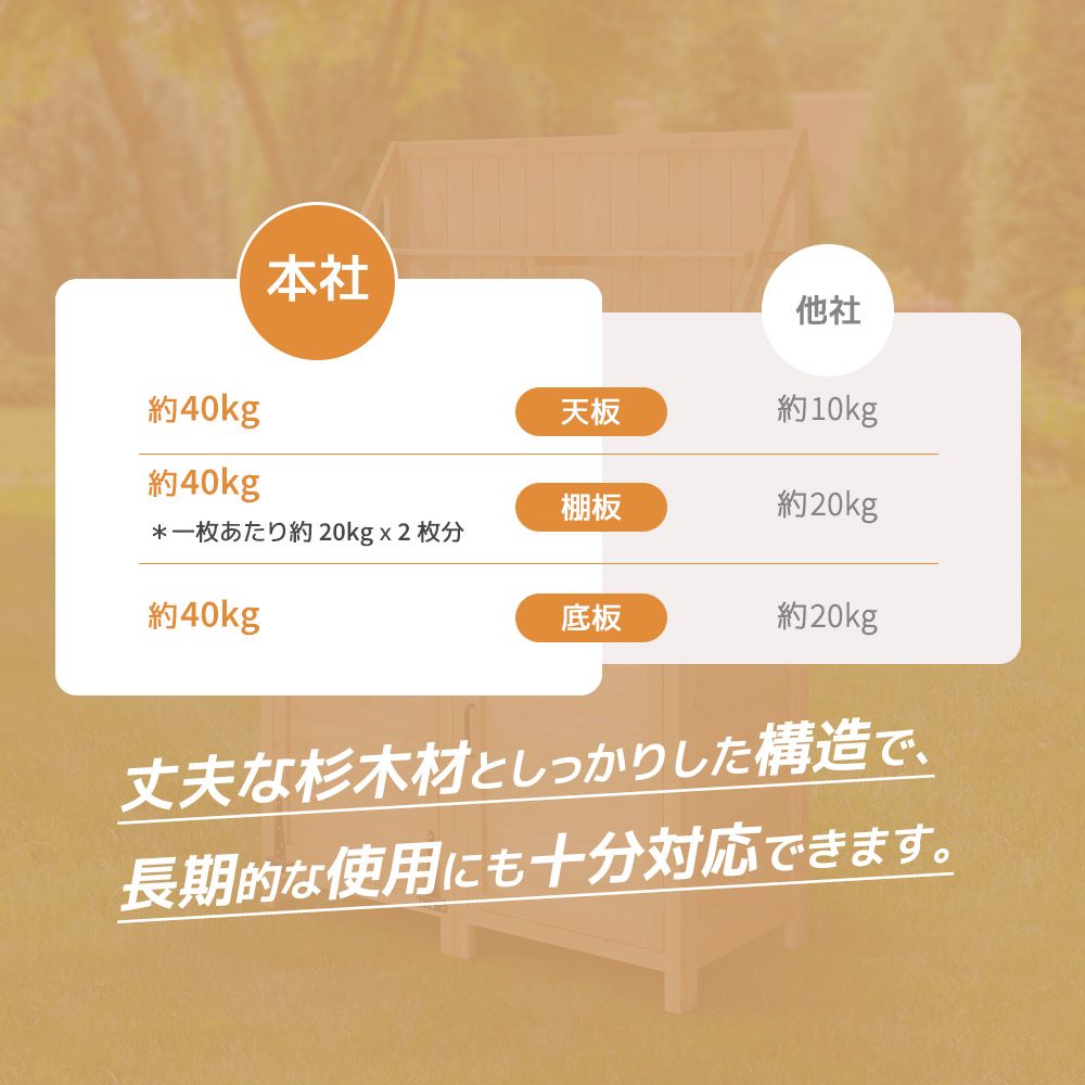 ウッドストッカー