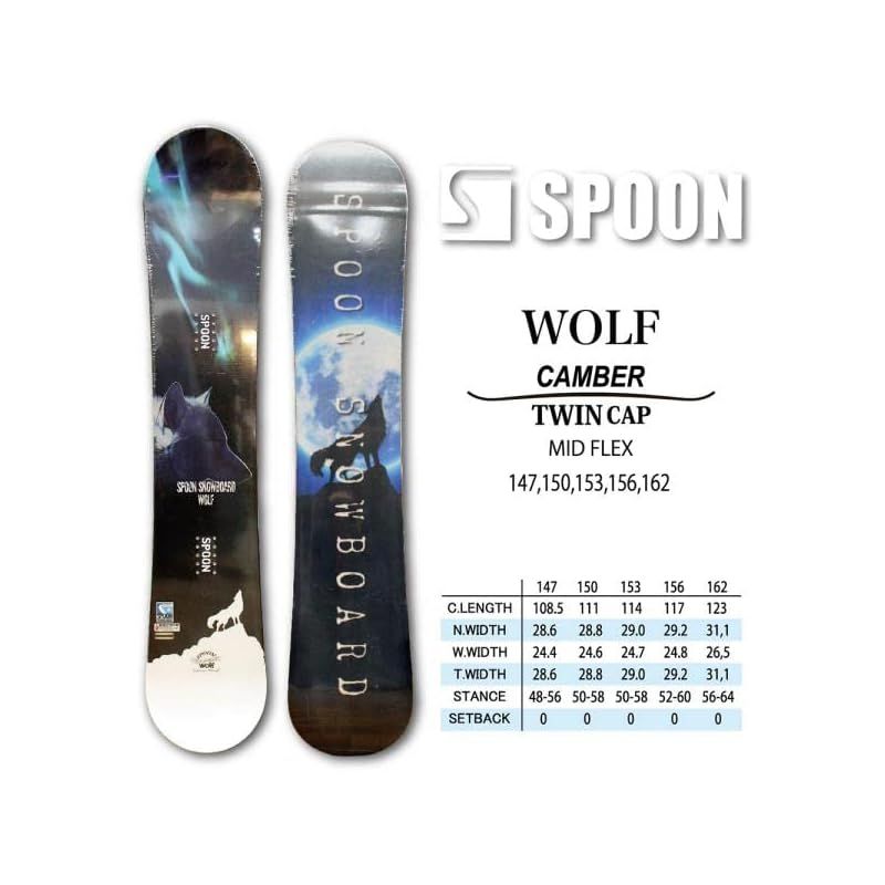スノーボード スノボー 板 SPOON WOLF 2023 モデル メンズ キャンバー