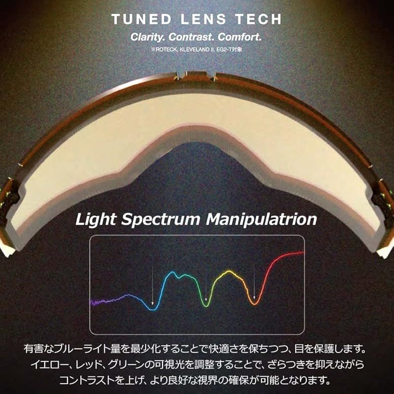 ELECTRIC【22/23・ROTECK｜LURKING CLASS COLLAB：ONYX/6%】アジアン