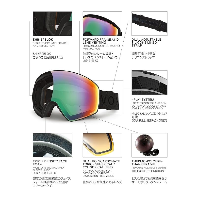 VonZipper] (ボンジッパー) 2024 キッズ TRIKE ゴーグル WFC 【2024年