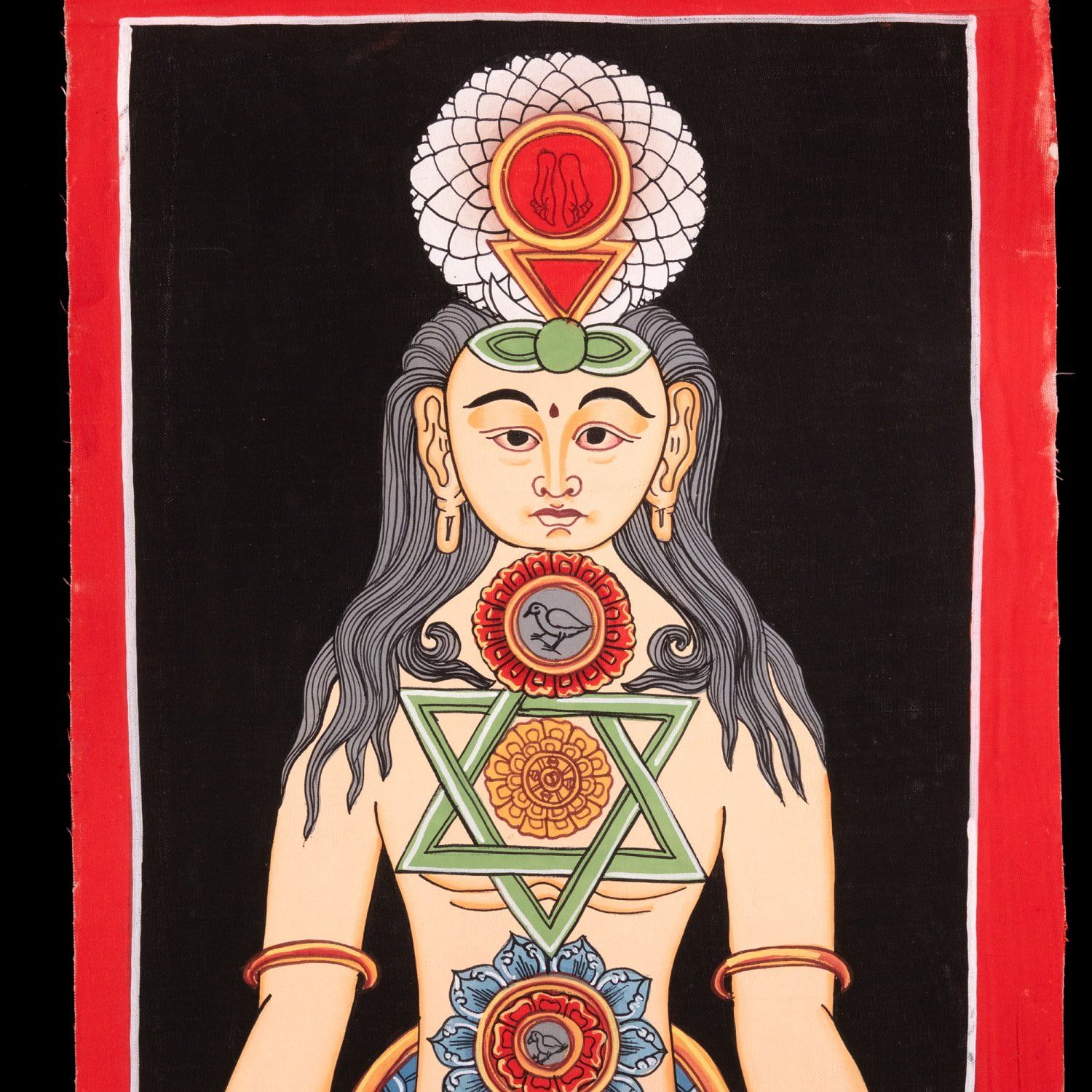 一点物〕タンカ - チャクラ人体曼荼羅・エネルギー体図[52cm x 20cm