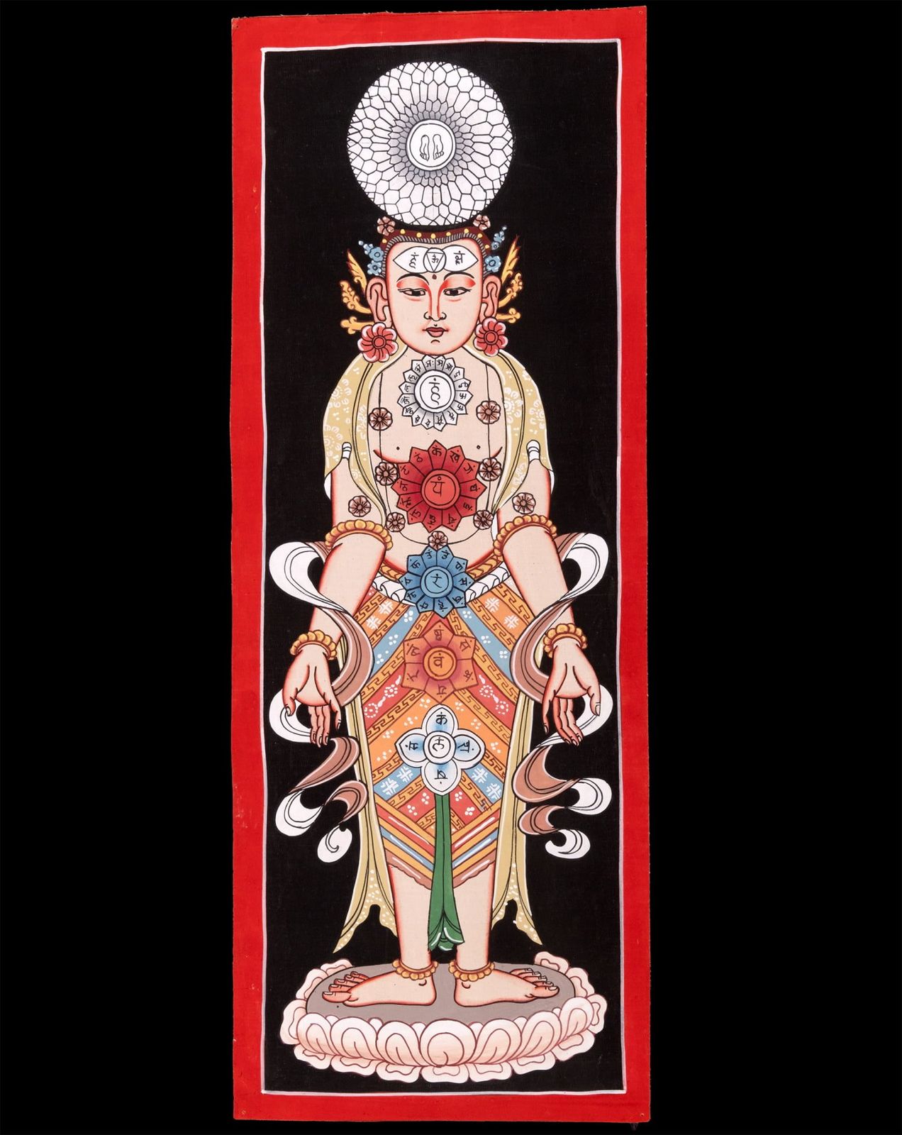 一点物〕タンカ - チャクラ人体曼荼羅・エネルギー体図[52cm x 20cm