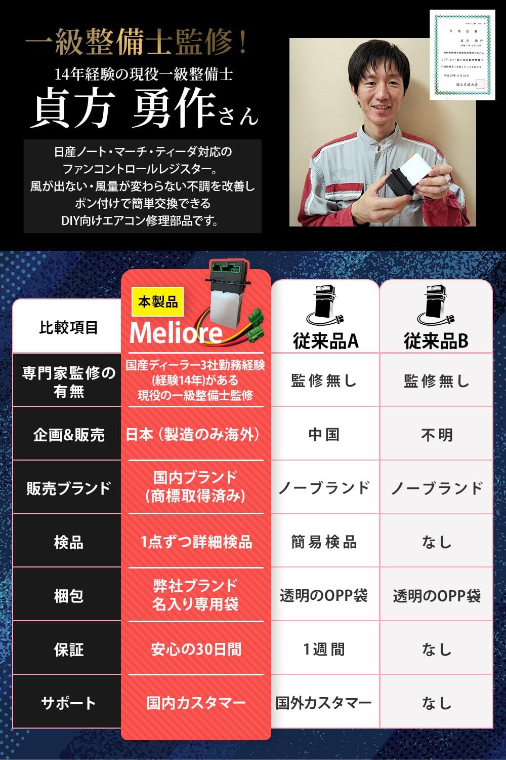 Meliore ファンコントロール レジスター 【整備士推奨】 車 エアコン