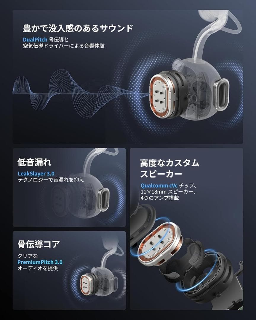 Shokz(ショックス) OpenMeet UC ビジネスイヤホン 骨伝導＋空気伝導