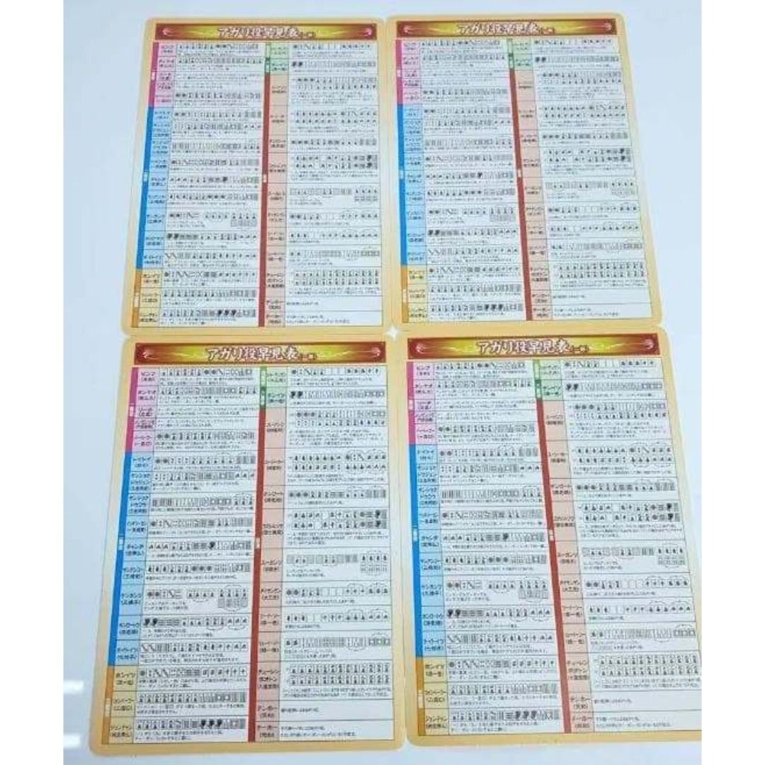 麻雀セット 麻雀牌一式 アルミケース付 フル装備 点棒チップ付 中古