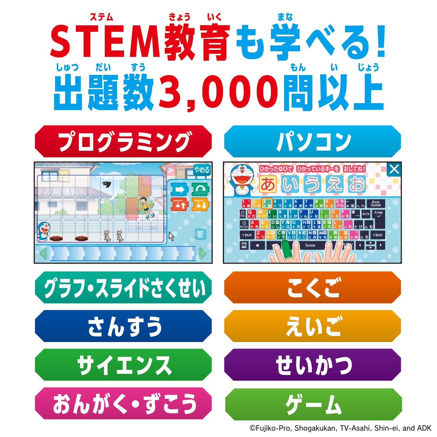 バンダイ(BANDAI)] ドラえもんAIパソコン【日本おもちゃ大賞2024エデュ