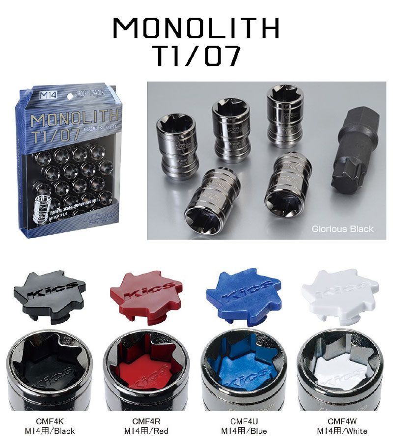 KYO-EI]キックス モノリス T1/07ナット＆樹脂製キャップ＜M14×P1.5