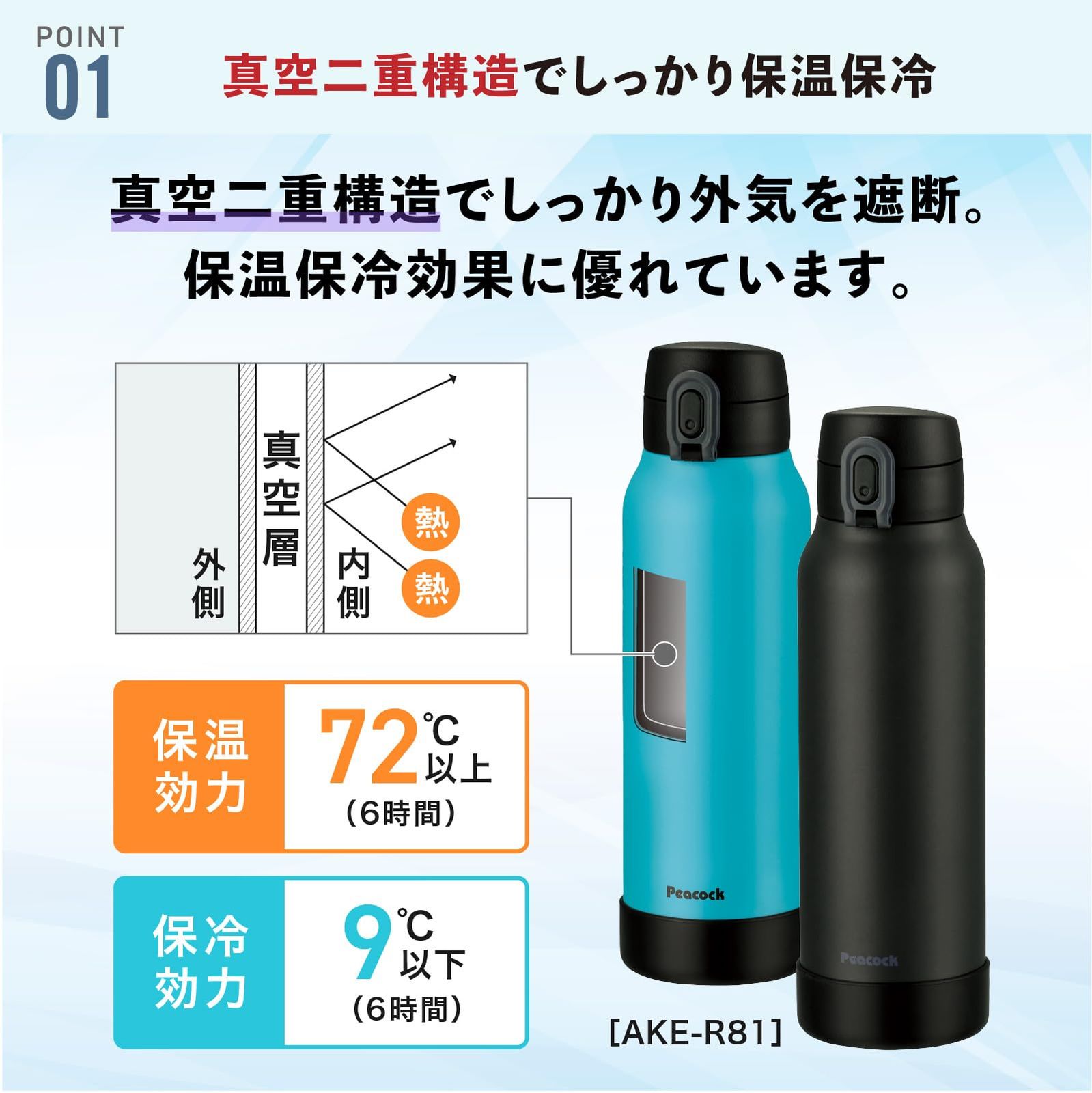 食器・キッチン用品 【数量限定】【大人気】お手入れ簡単 底カバー