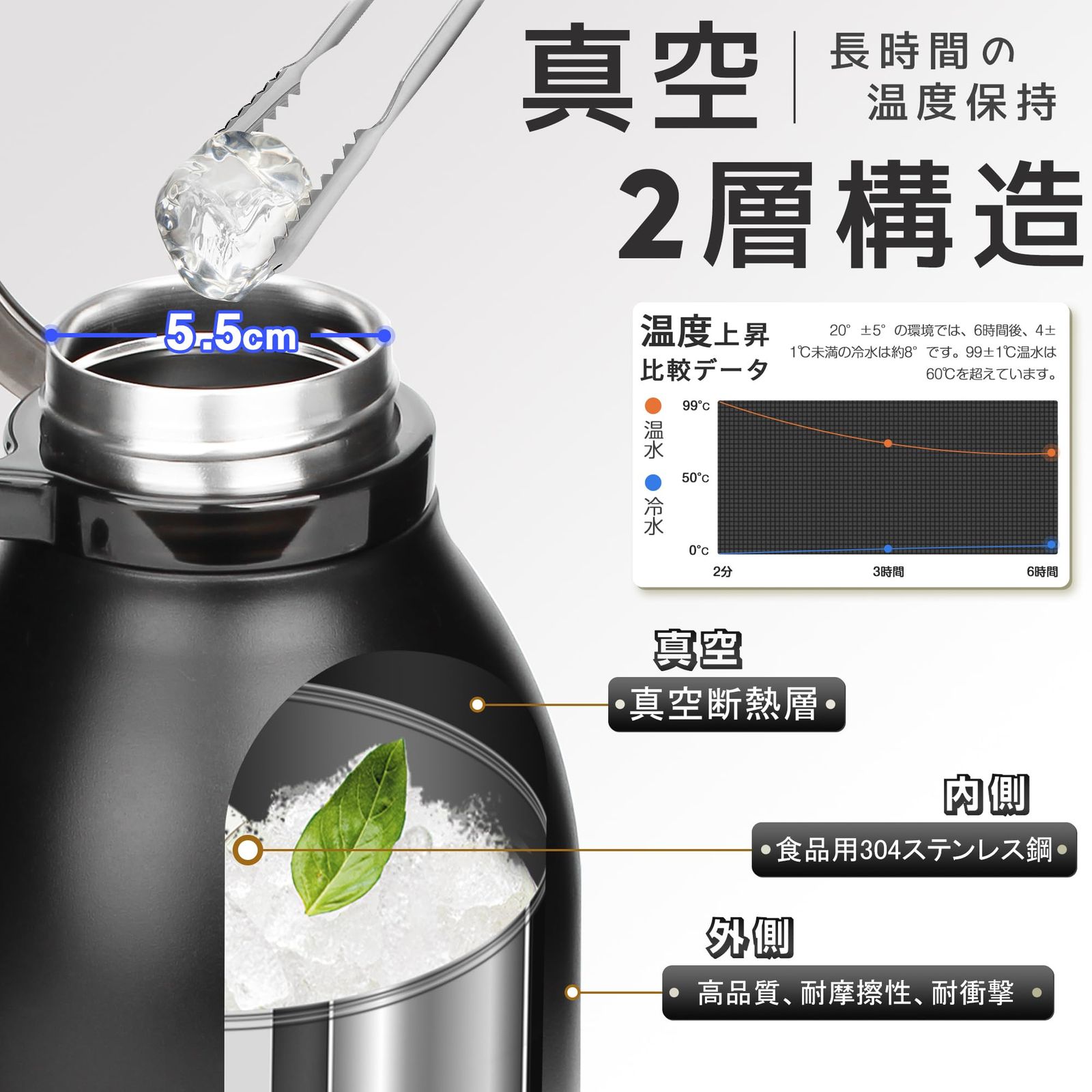 特価商品】保温保冷 直飲み 洗いやすい 1.9L ストロー付き ステンレス 