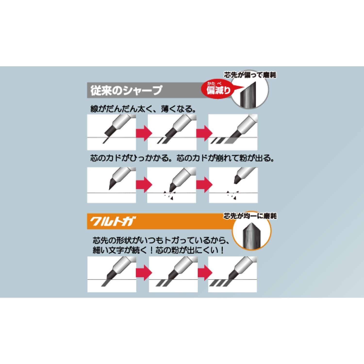 がんばりんさい 三菱鉛筆