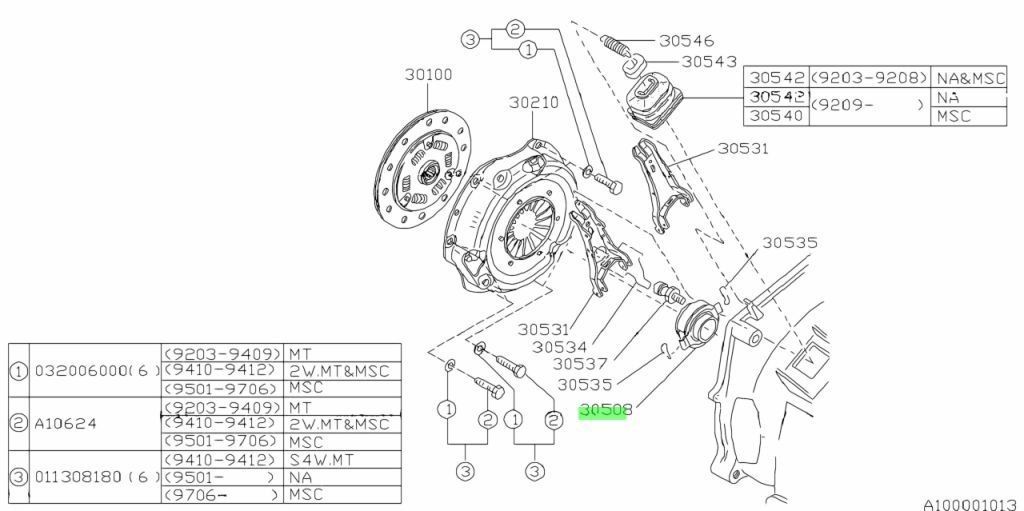 新品 スバル純正 プレオ R2 クラッチレリーズベアリング パイロットベアリング 車 新品 スバル純正 プレオ R2 クラッチレリーズベアリング パイロット