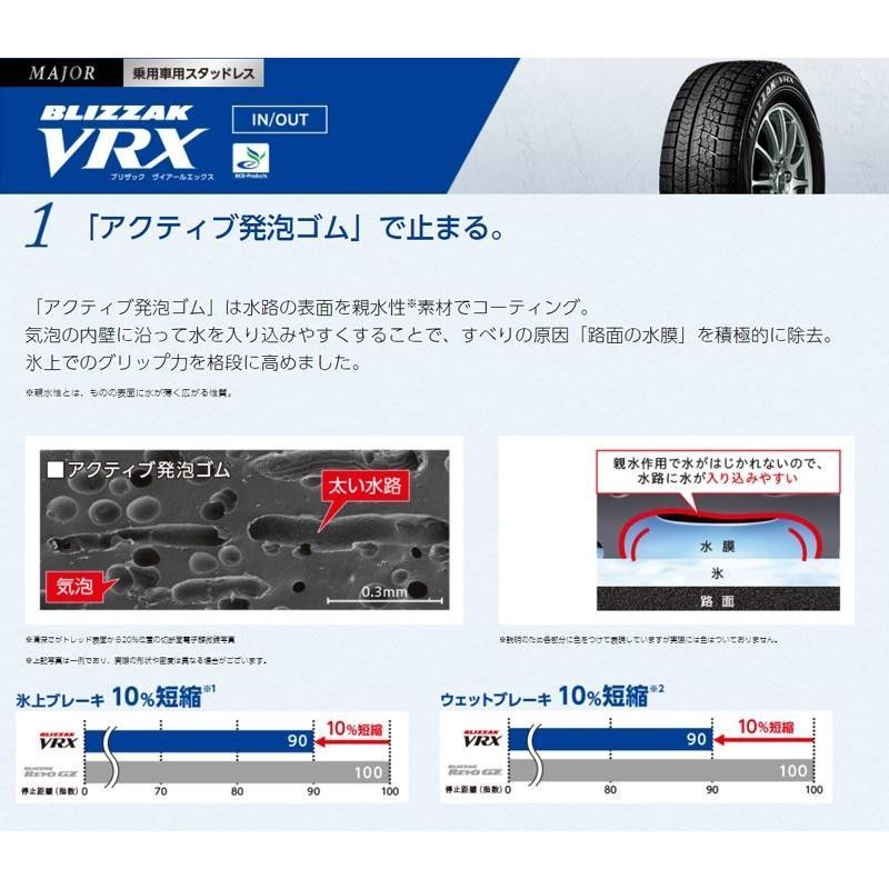 ブリヂストンスタッドレス165／65R15 81Q ブリヂストン ブリザック VRX2 165/65R15 81Q | オートバックス公式