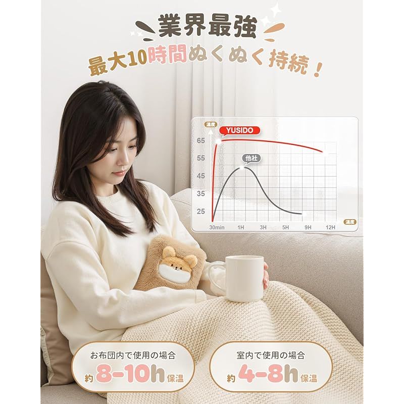 新品】 【.co.jp限定】YUSIDO 湯たんぽ ゆたんぽ 充電式 蓄熱式 電気