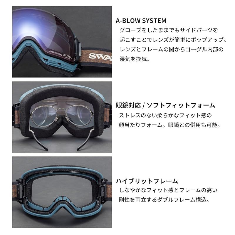 Ridgeline swans スキーゴーグル スワンズ スキーゴーグル RIDGELINE