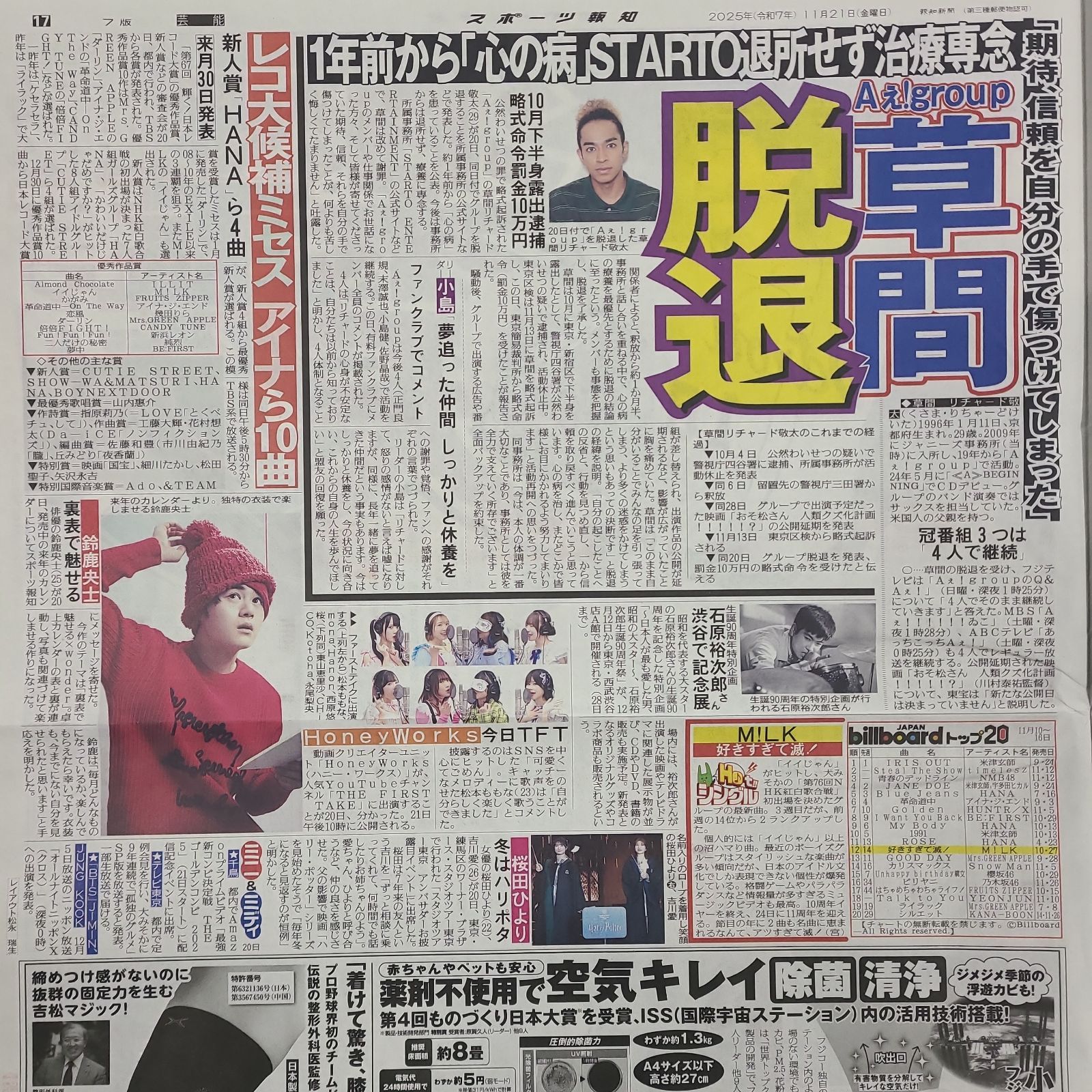 匿名配送！送料込み！ 11月21日 朝刊 スポーツ紙全5社 - メルカリ