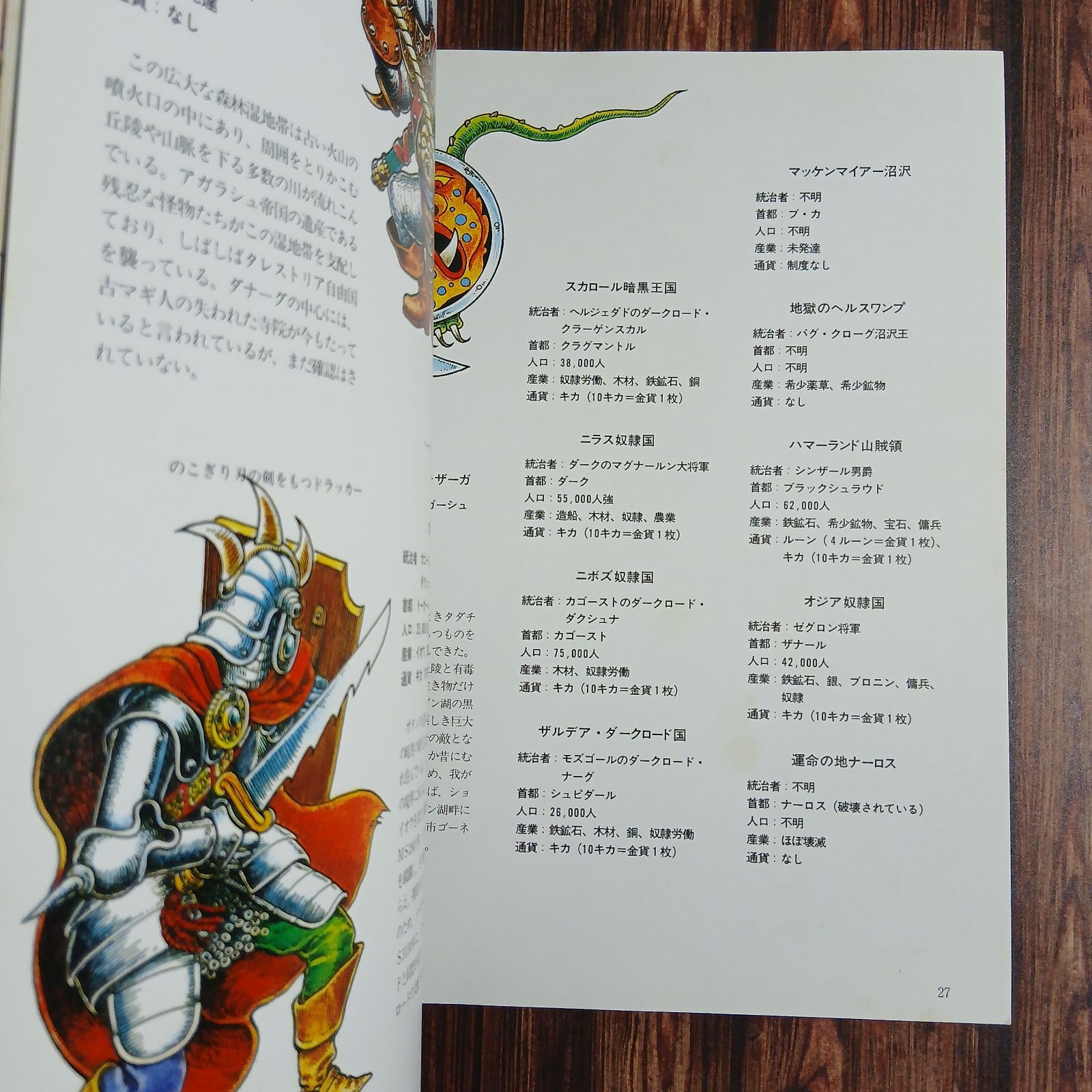 本】マグナマンド・コンパニオン ”ローン・ウルフ“ワールドの完全