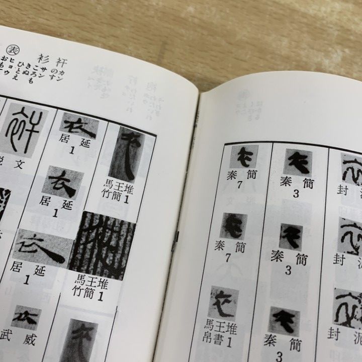 △01)【1点限り!】篆隷字典/赤井清美/昭和60年/書道/A - メルカリ