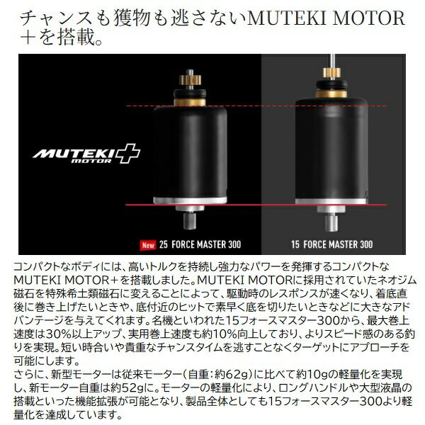 シマノ 電動リール 25 フォースマスター 301(左) - メルカリ