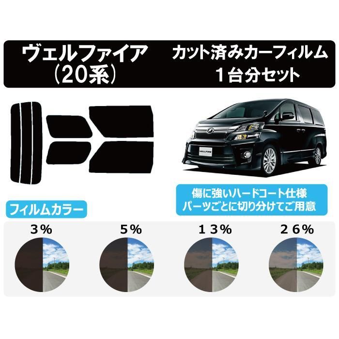 初音ミク プラモデル 5体セット レーシングミク HJ50TH 桜 雪 フレーム