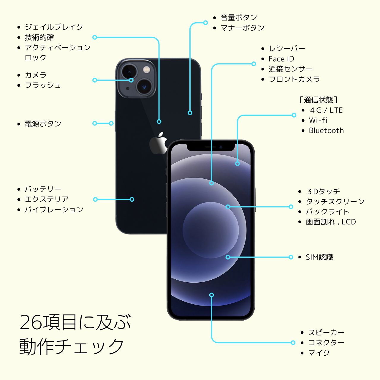 並品】【純正バッテリー90%】 iPhone 12Pro 128GB シルバー 4969 SIM