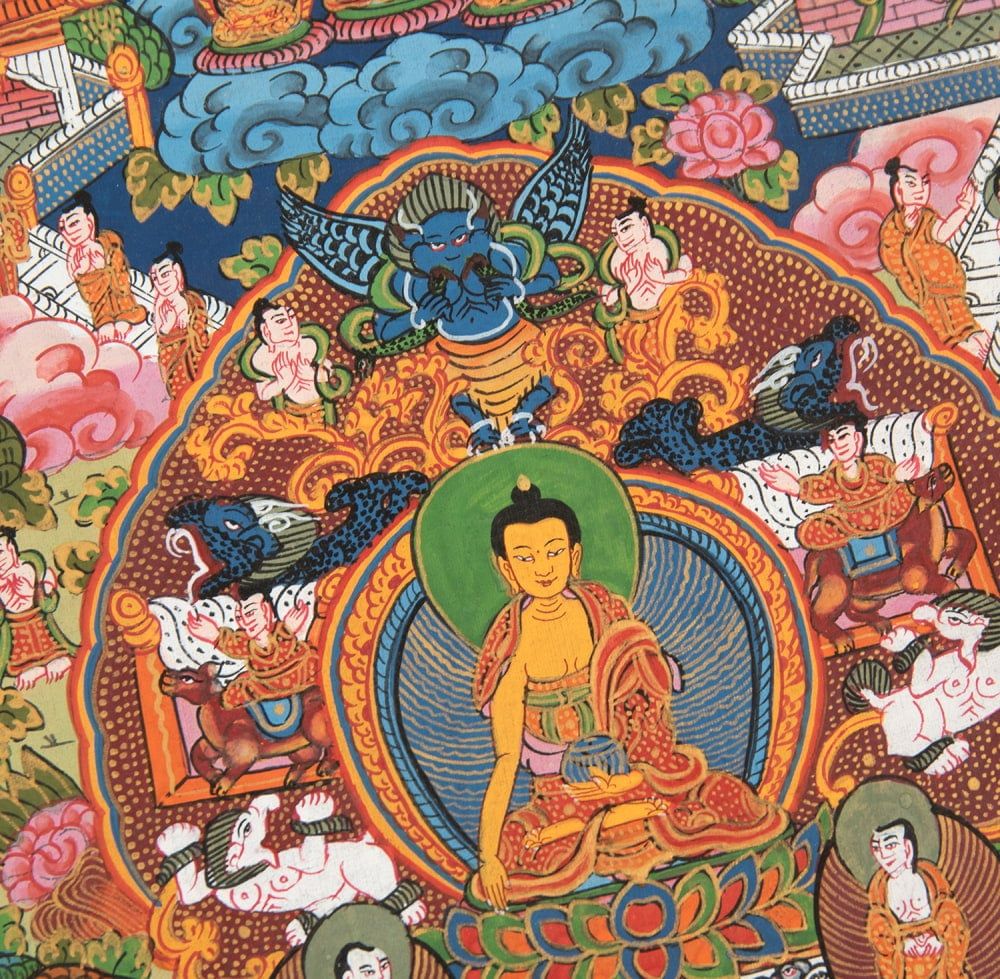 コレクション 〔一点物〕タンカ - 釈迦牟尼仏曼荼羅[31cm x 35cm