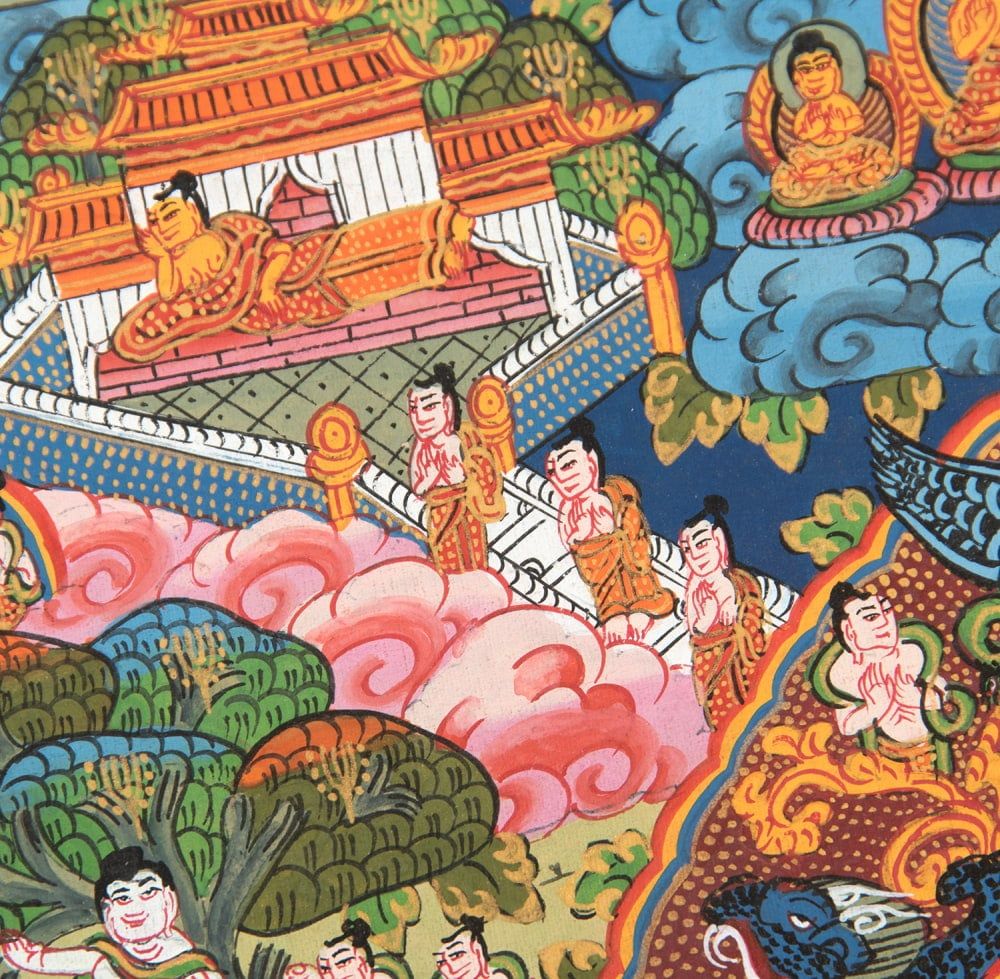 コレクション 〔一点物〕タンカ - 釈迦牟尼仏曼荼羅[31cm x 35cm