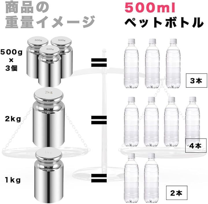 HIRAISM ペーパーウェイト 文鎮 重石 錘 書道 型紙 洋裁 和裁 手芸
