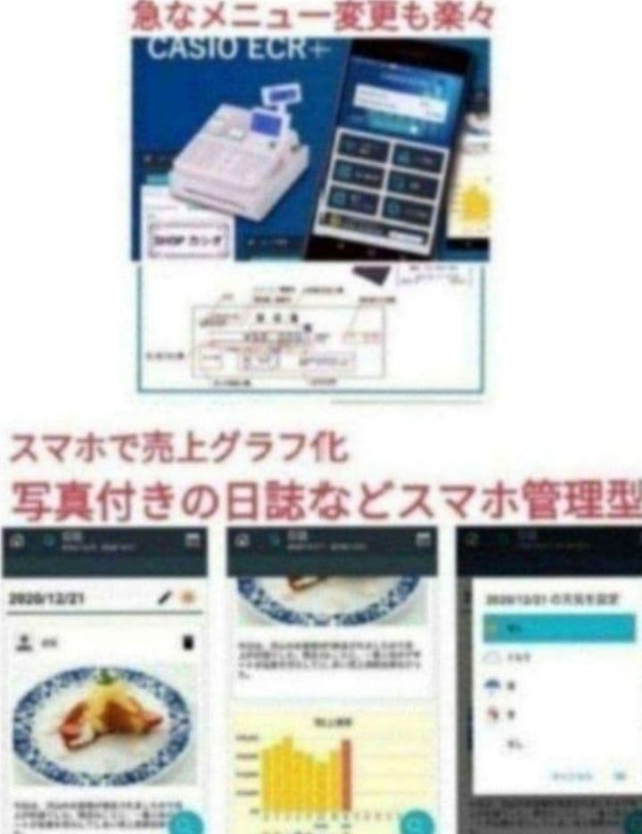 カシオレジスター SR-S4000 スマホ連携Bluetooth 147200 事務・店舗用品