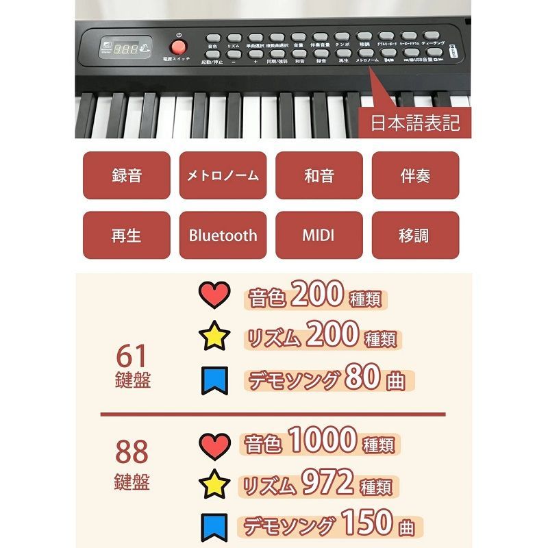 AORTD 電子ピアノ 88鍵盤 折りたたみ 2つ折り電子キーボード 日本語