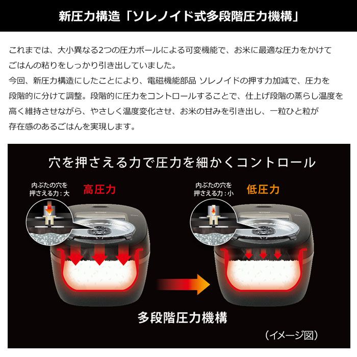 タイガー 炊飯器 5 5合炊き 圧力IHジャー炊飯器 炊きたて JRI B 100 K ブラック 内なべ洗米OK 省エネ 早炊き 玄米 雑穀米 新生活 一人暮らし