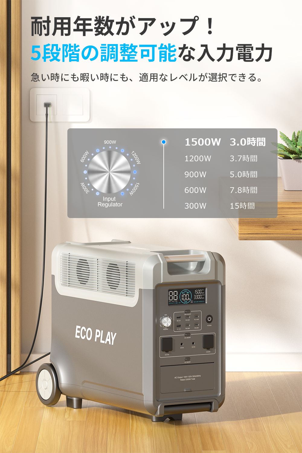 Eco Play 3600 ポータブル電源 リン酸鉄リチウム電池 3840Wh 大容量 