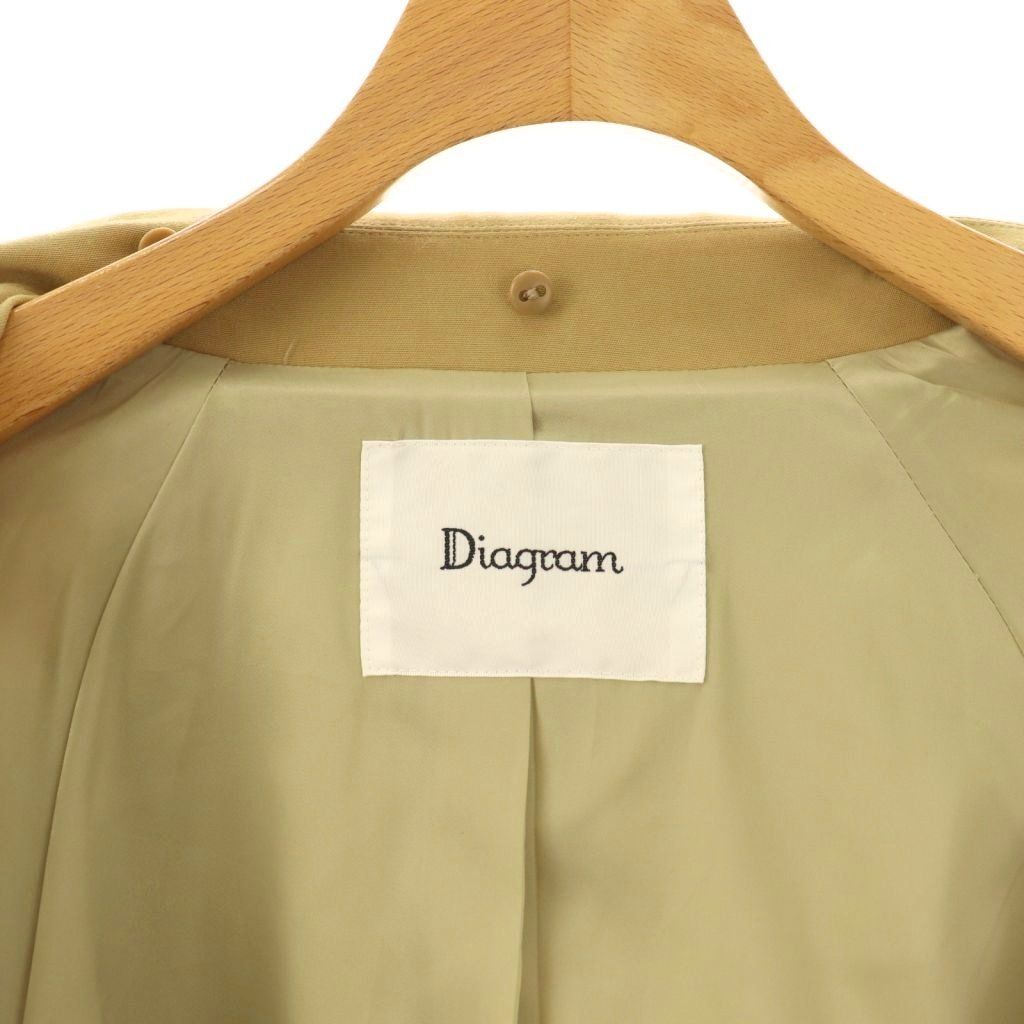 ダイアグラム グレースコンチネンタル Diagram GRACE CONTINENTAL 24AW ロングコート スプリングコート ダブル 38 カーキベージュ /ES ■OS