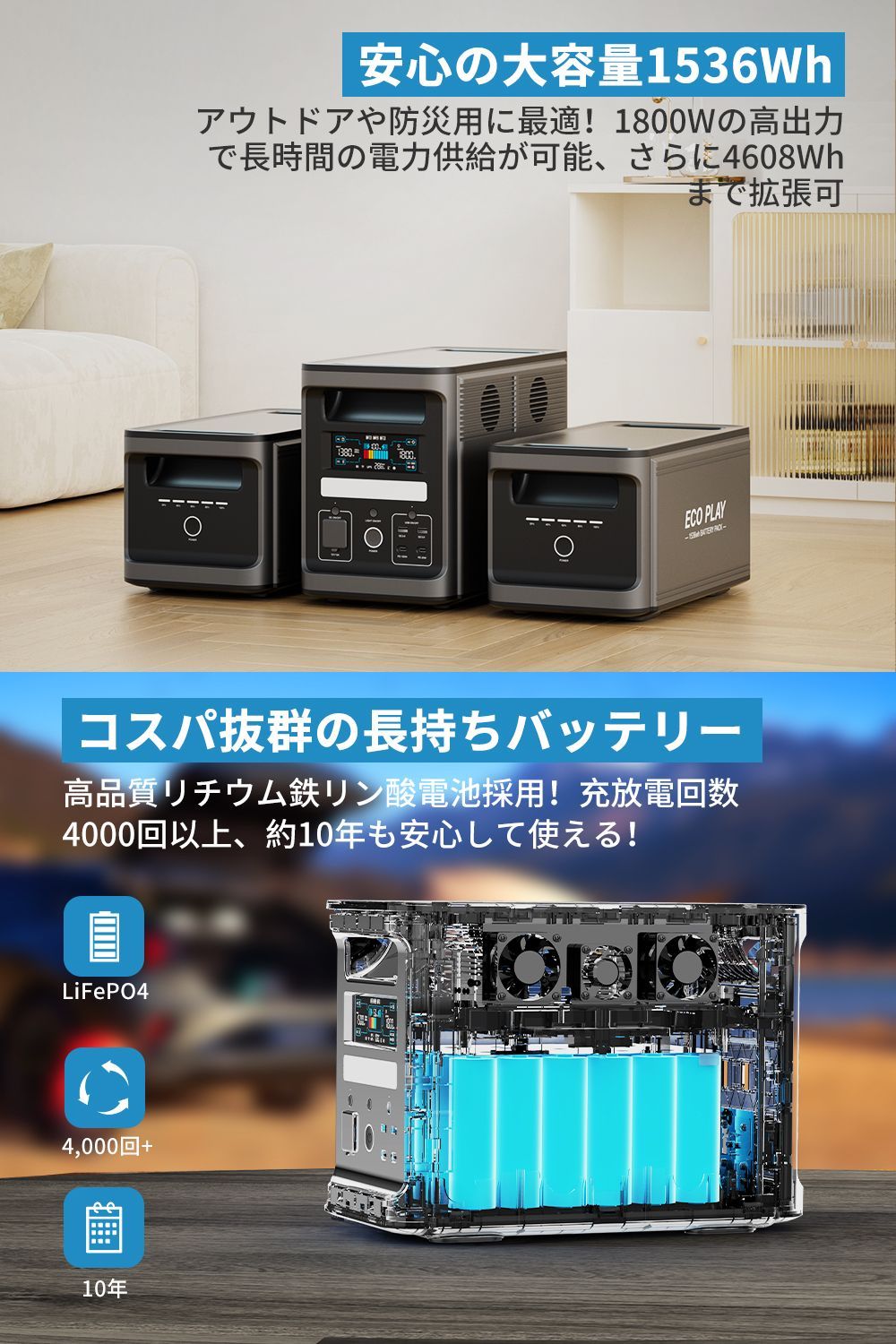EcoPlay EP1800 ポータブル電源 1536Wh大容量/1800W高出力/1.3時間急速