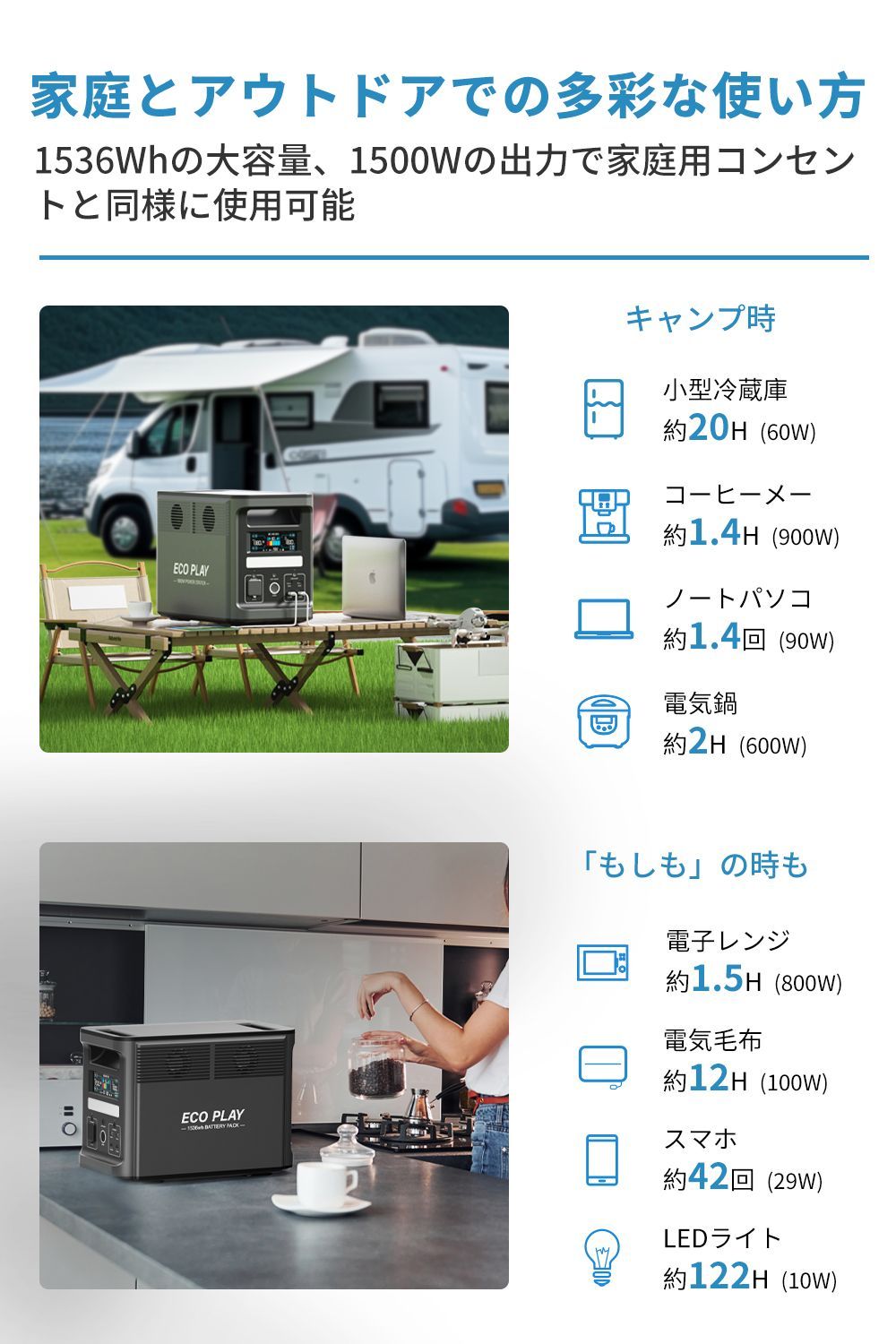 1800ポータブル電源蓄電池発電機1536 Wh大容量最大4608