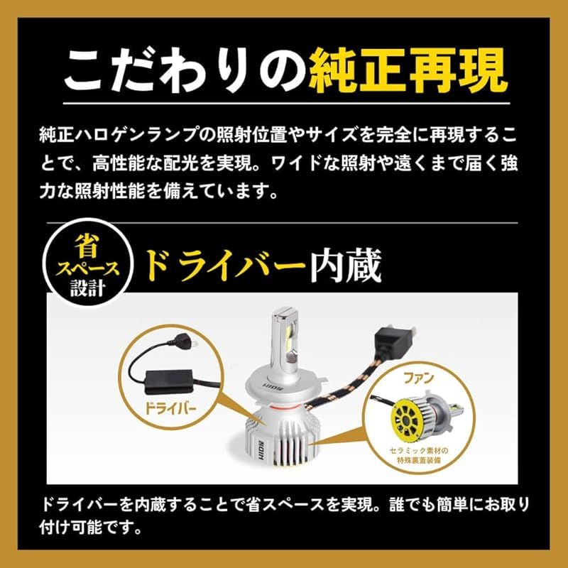 HID屋 HB3 LED ヘッドライト フォグランプ 28400cd(カンデラ) 爆光 