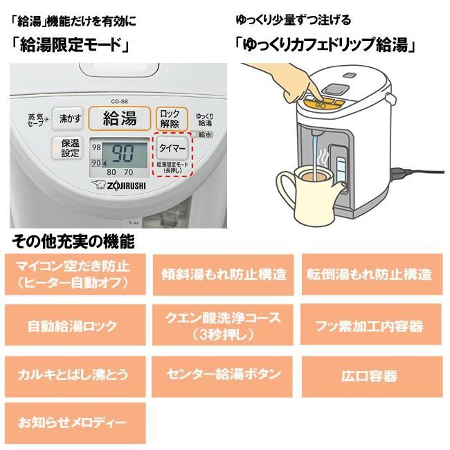 新品】ZOJIRUSHI 象印 マイコン沸とう 電動ポット 大容量 5.0L CD-SE50