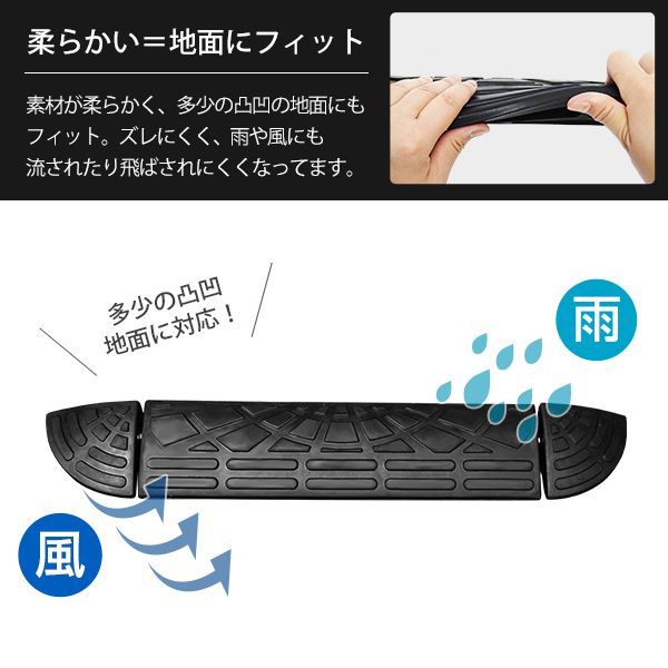 公式】段差プレート 10cm段差用 90cmストレート3個＋コーナー2個セット