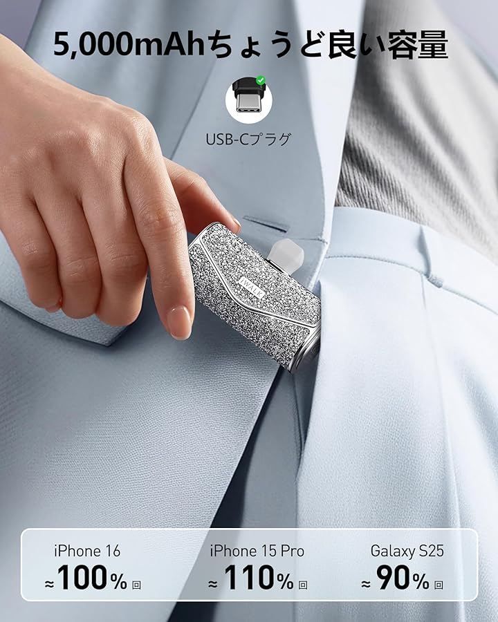 iWALK モバイルバッテリー おしゃれ 2025年新登場・きらめく可愛いモバイルバッテリー・光沢感アップ 軽量 小型 5000mAh 大容量 タイプc 直挿しできるモバイル充電器 USB Type-C (きらめくシルバー,  Medium)