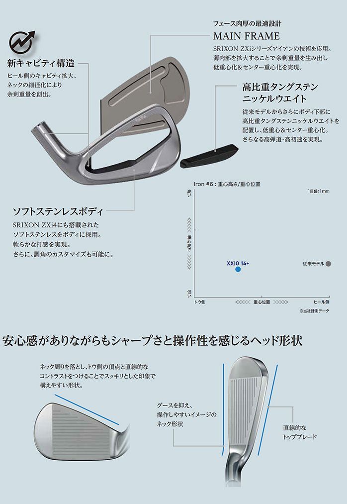 ダンロップ ゼクシオ XXIO 14 アイアンセット メンズ モデル MP 1400 S SR R 5本セット