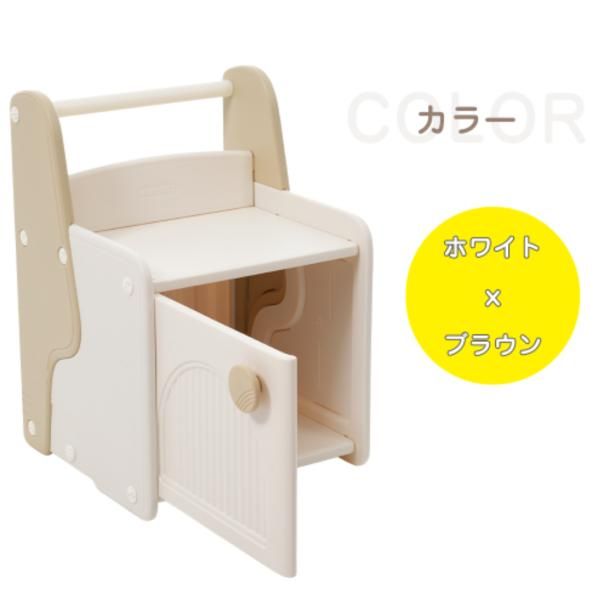 新品 希少限定品 ヘレンド ミレニアム プレート 1999年 龍 竜 飾り皿29