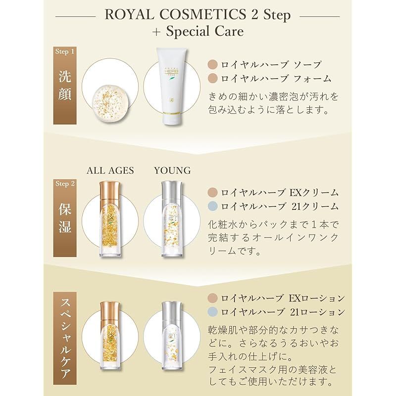 ロイヤル化粧品✨ハーブソープ100g✨6個セット Amazon | ロイヤル化粧品 ロイヤルハーブ ソープ 100g 洗顔料 石けん