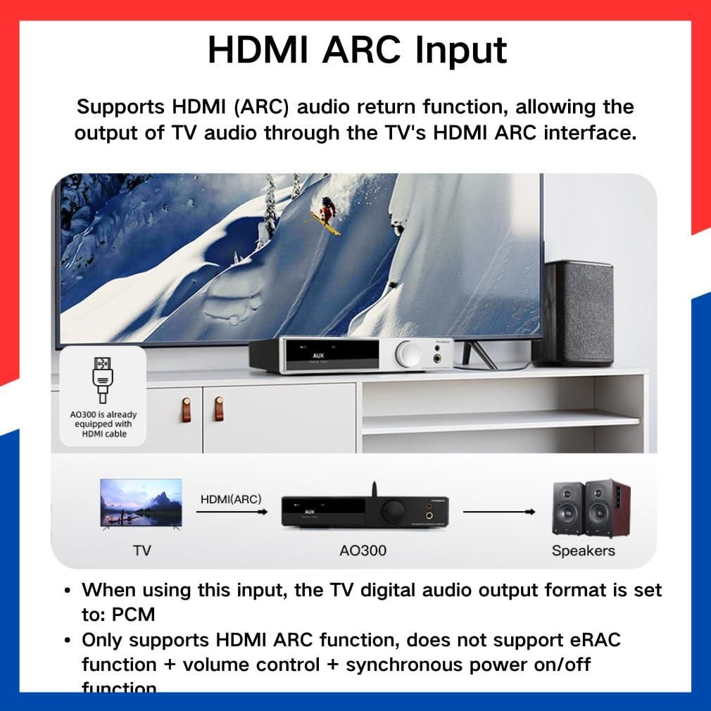  数量 HDMI Bluetooth DAC ARC RCA MQA USB COAX OPT XU 316 スピーカー サブウーファー XMOS 165 Wx Wパワーアンプ 4 mm 6 35 アンプ オールインワンDAC その他 文房具 事務用品