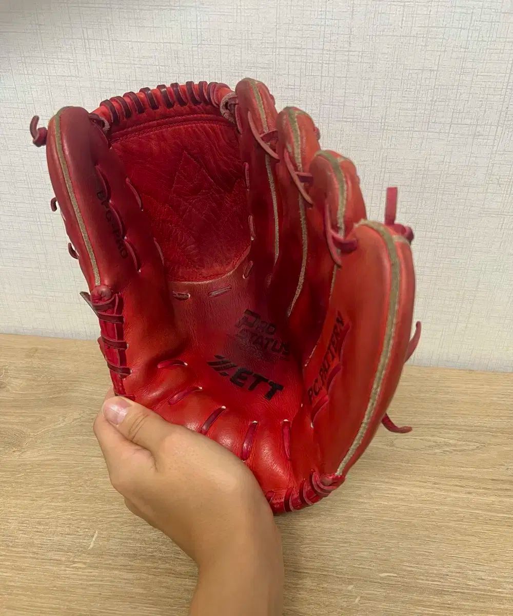 Zett ソン スンロク 実際に着用 グローブ