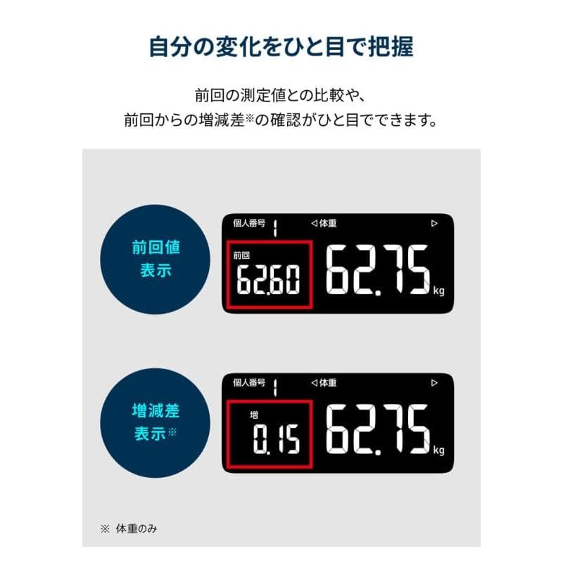 オムロン 体重 体組成計 カラダスキャン ブラック KRD-603T2-BK スマホ